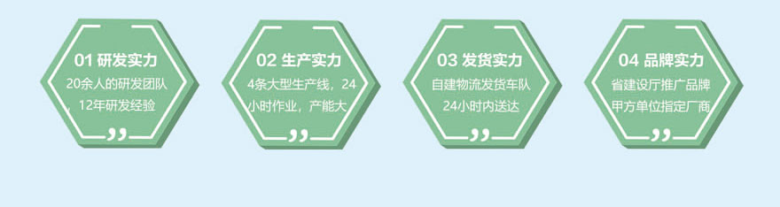巖棉條(巖棉帶)